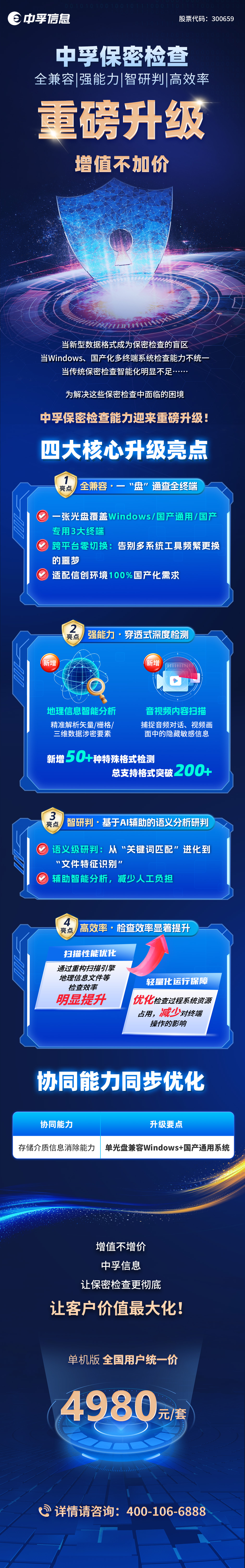 千赢国际保密检查-全兼容?强能力?智研判?高效率重磅升级.jpg